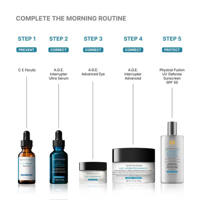 A.G.E. Ultra Serum