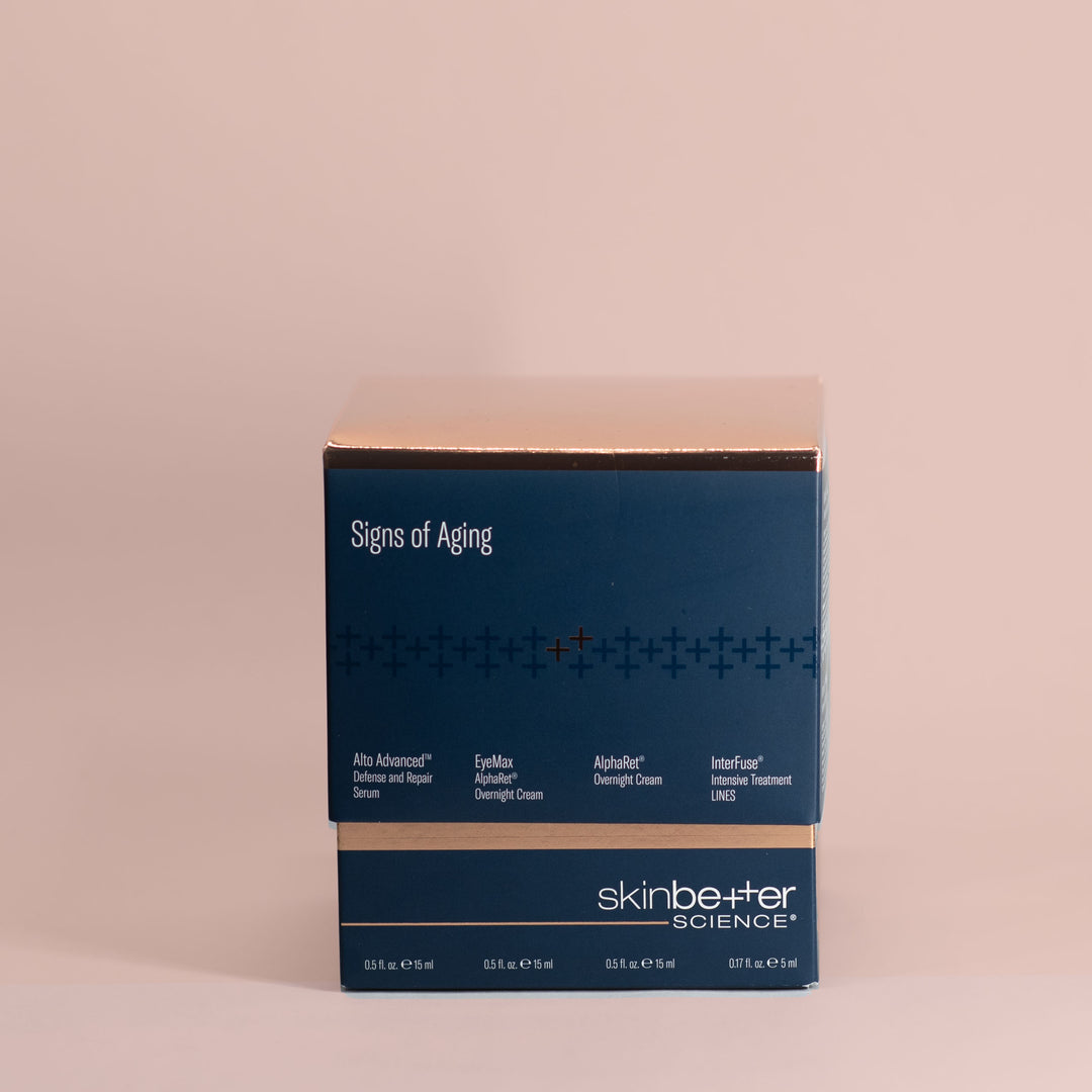 Signs of Aging Kit